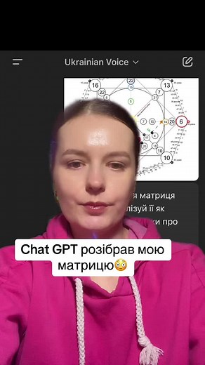 Розбір матриці долі з Chat GPT