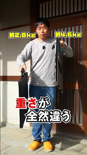 Anker's new solar panel! The dramatically lighter 100W model is amazing! (Anker Solix PS100 Dual ...