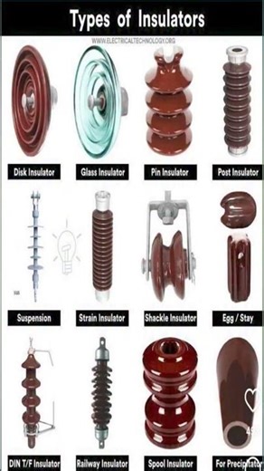 Types of Insulator ⚡️ #Electrical #rtelectrical #electrician #Insulator #ytshorts