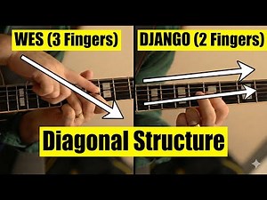 Wes Montgomery’s Secret ‘Wes Line’ Explained – The Hidden Diagonal Logic of Jazz Guitar