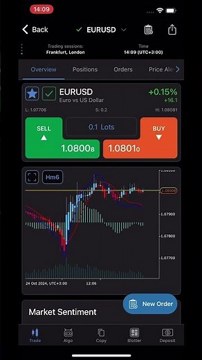 Use Quick Trade for instant orders in cTrader