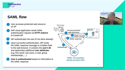 🔴 Integrate SAP API Management with 3rd party IDP for SAML⧸JWT⧸OAuth based Auth