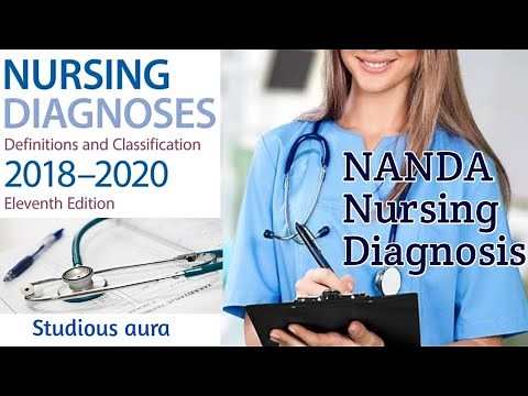 NANDA Nursing Diagnosis / NCP / BSC nursing students / GNM / Nursing care plan , in English
