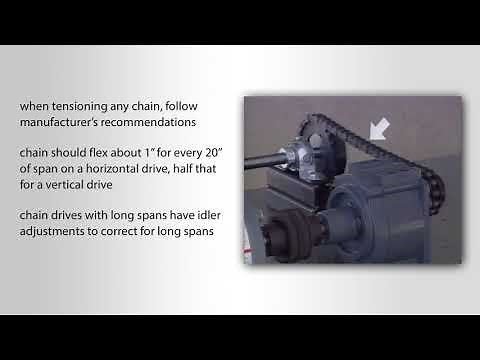How to Install and Maintain Chain Drives