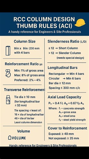 9.9K views · 79 reactions | #RCC #Column Design Thumb Rules #construction #civilengineering #structuralengineering #building #facebookviral #facebookpost #facebookreelsviral #reelschallenge #reelsfypシ #reelsfbシ | The Civil Engineering | Facebook