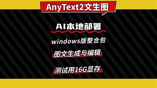 AnyText2文生图