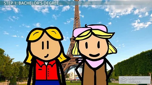 How to Become a French Teacher: Step-by-Step Career Guide