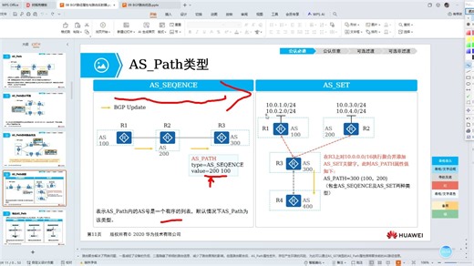 HCIP Datacom BGP基础4