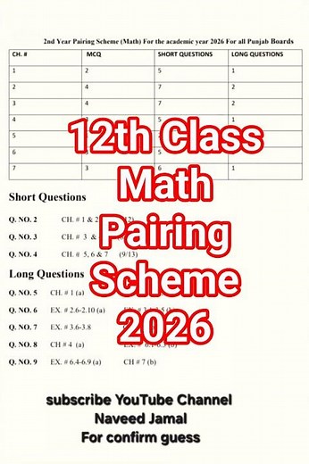 12th Class Math Pairing Scheme 2026 | All Punjab Boards | 2nd Year Mathematics Paper Pattern