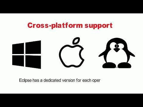 Eclipse vs. Visual Studio Code - Choosing the Right IDE in 2023