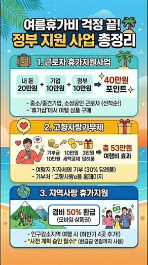 여름휴가비 걱정 끝!