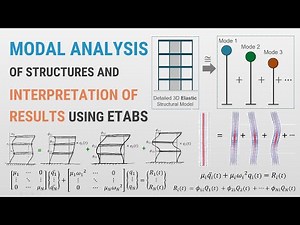 24 - Classical Modal Analysis of Building Structures and Interpretation of Results Using CSI ETABS