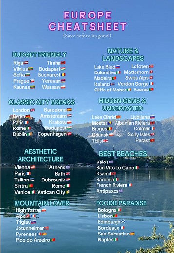 Underrated European Destinations for Budget Travel
