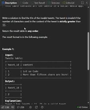 Leetcode 1683 | Invalid Tweets | SQL query #databasedesign #programming #databaseconcepts