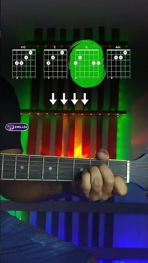 How to play JESUS IS COMING BACK SOON - Forrest Frank on the guitar #guitar #chords #acoustic