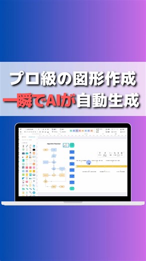 EdrawMax: 最強の作図ツールとAI機能