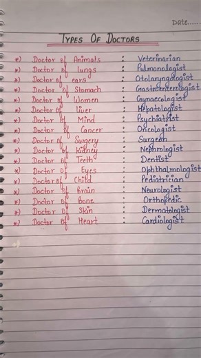 Types of Doctors | most common types of doctors #typesofdoctors #doctortypes #handwritingskills