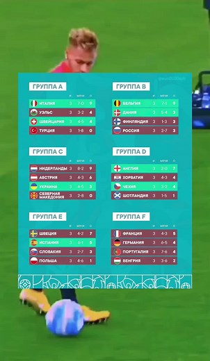 Подпишись #football