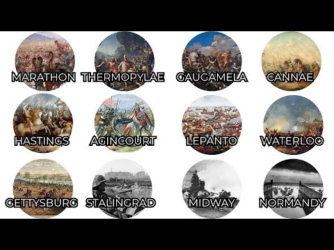 Every Major Battle Explained in 10 Minutes