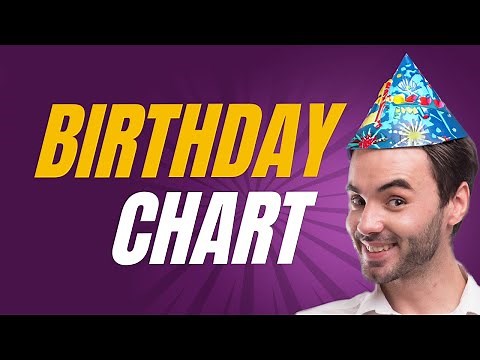 One-Click Birthday Calendar Creation Template