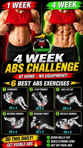 4 Week Abs Workout At Home | 6 Best Exercises For Visible Six Pack 🔥