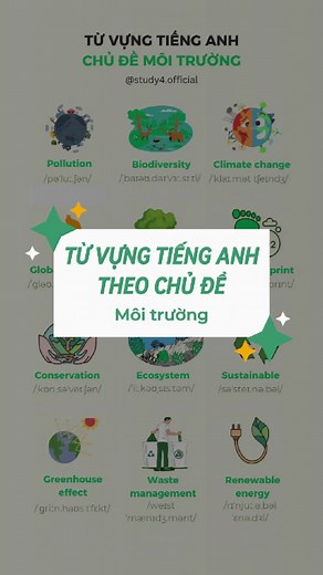 Từ Vựng Tiếng Anh Chủ Đề Môi Trường - Học Từ Vựng Mới Nhất!