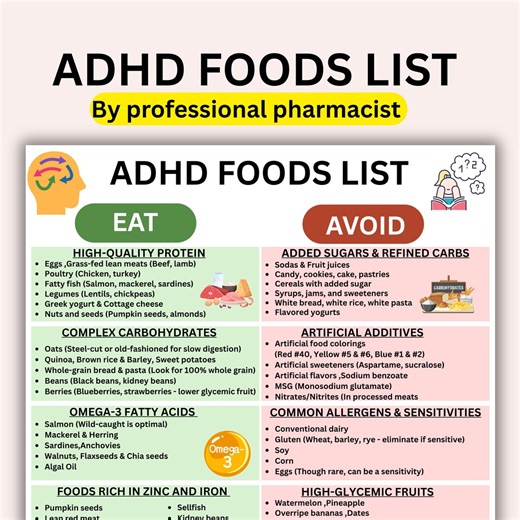 ADHS Lebensmittel Liste zum Ausdrucken | Focus & Brain Boost Ernährungsratgeber | Dopamin-Diät-Einkaufsliste | ADHS Essensplanung, erstellt von einem Apotheker - Etsy.de