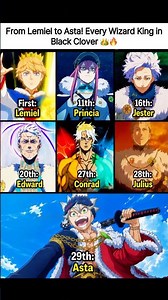 Every Wizard King of the Clover Kingdom! 👑 From Lemiel to Asta! | Black Clover