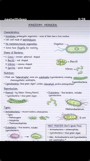 Short notes of biological classification for quick revision 💗 #neetaspirant #biology #studywithme