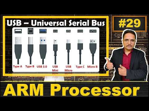 USB Protocol Explained: Basics, Versions, Connectors, Working, Signals, and Objectives