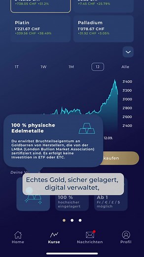 Es war noch nie so einfach, echtes Vermögen aufzubauen. 💯 Mit flexgold investierst du clever in physische Edelmetalle – Gold, Silber, Platin oder Palladium – schon ab nur 1 Euro. Ob Krise oder Boom, dein Besitz bleibt real, greifbar und zu 100 % dein. Kein ETF-Zittern. Kein Krypto-Drama. 🔐 Digital. Sicher. Flexibel. Reales Eigentum zu Echtzeitpreisen. 📱 Alles in einer App: kaufen, verwalten und handeln wie ein Profi. ⚡ Sofortkauf, Sparplan oder langfristige Strategie? Du entscheidest. 📊 Live