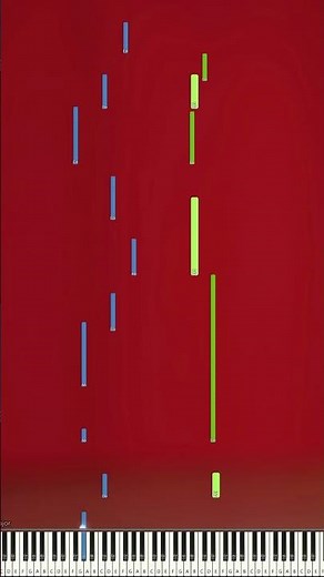 Twenty One Pilots - One Way - Piano