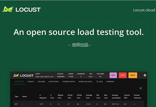 locust开源负载测试工具-虫师出品