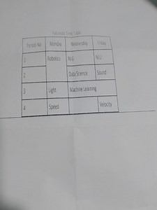 Futuristic Time Table\begin{tabular} { | l | l | l | l | } \h... | Filo
