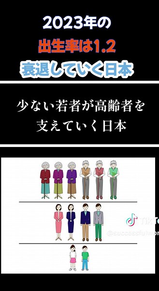 2023年の出生率は1.2！衰退していく日本に明るい将来は来るのか？#出生率 #少子化 #子育て #出産 #学費 #一時金