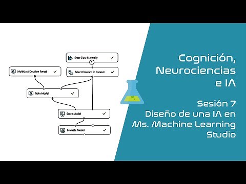 Crear una IA en 15 minutos y SIN PROGRAMACIÓN 👨‍💻 [Ejemplo REAL en Ms. Machine Learning Studio]