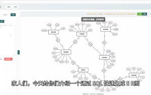 这个工具太牛了，SQL秒变ER图、功能图、实体属性图、三线表