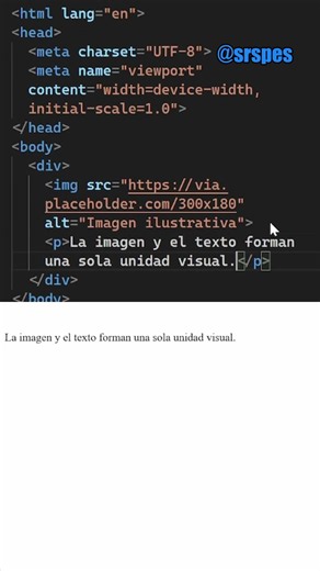 Difference between the div tag and the article tag