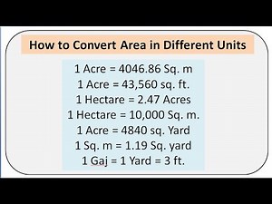 Area conversion || hectare || Acre || sq. m. || sq. ft. || Yard || Gaj || ft to m | sq ft to gaj