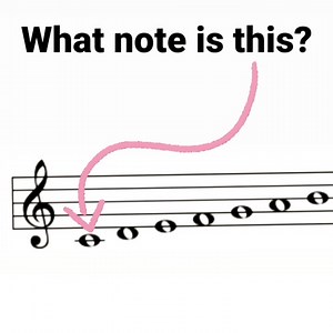 What note is this? #musictheory #musician #piano #guitar #sheetmusic #pianolessons #music #musiclessons #trebleclef | Piano-Keyboard-Guide.com