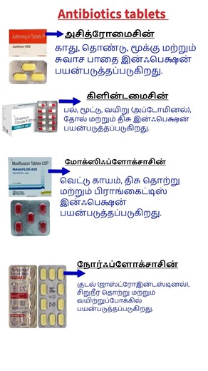Antibiotics tablets name and their uses|| tamil language|| #tamil