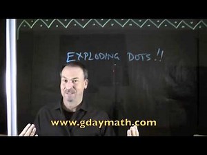 Exploding Dots Overview Tanton