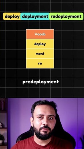 How LLMs Split Text into Tokens | Subword Tokenization Explained #aishorts #tokenization #llm