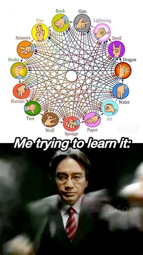 Rock Paper Scissors 2 just dropped 😱