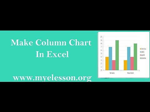 Make Column Chart In Excel Hindi