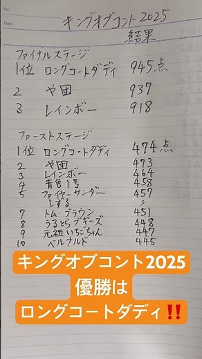 キングオブコント2025結果‼️【ロングコートダディが優勝🏆】