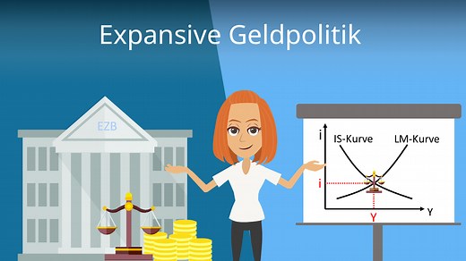 Expansive Geldpolitik : Definition & IS LM Model
