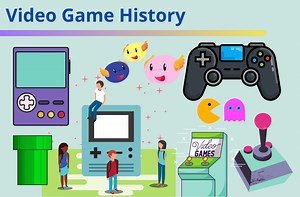 History of Video Games for Kids: Facts & Timeline
