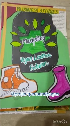 Business Studies Project On Marketing l Class 12 l