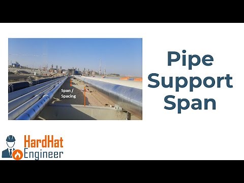 What is Pipe Support Span?